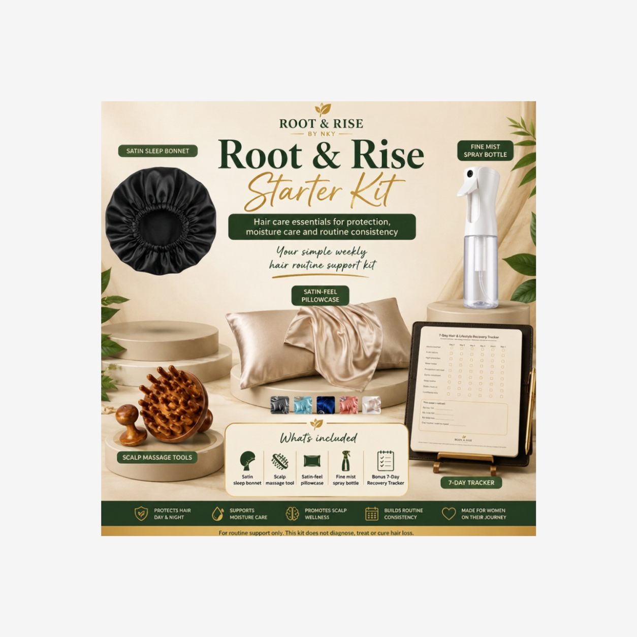 Night Hair Protection Kit for Dry, Curly & Breakage-Prone Hair